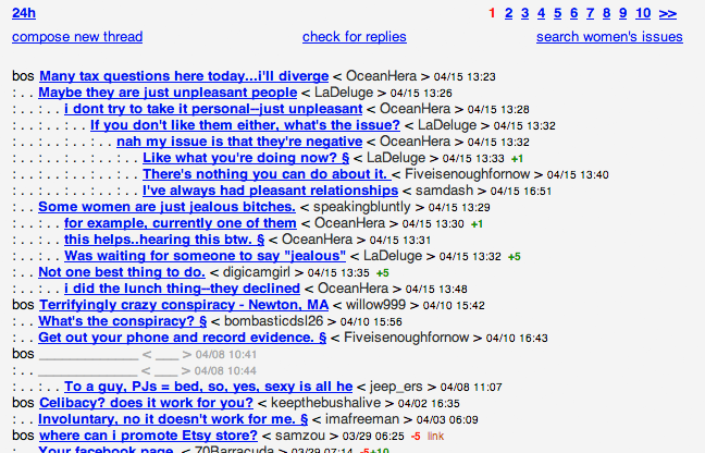 Screenshot of “Women’s Issues” forum